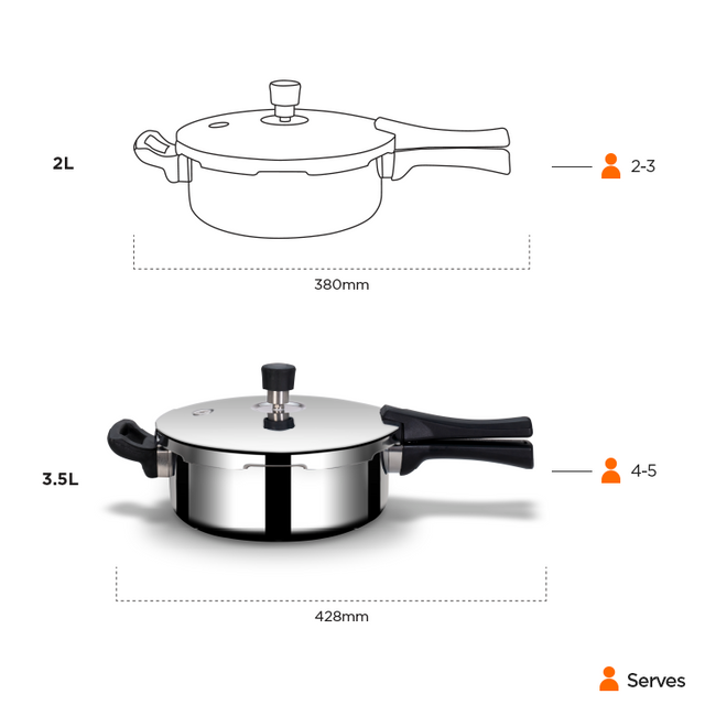 Stainless Steel Triply Mirror Finish Pressure Cooker 2 Ltr with Gasket and Rivetless Stay Cool Handle