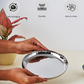 Rhythm Garden Quarter Plate | Set of 2