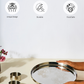 Eden Thali | Elegant Luxury Dinner Set