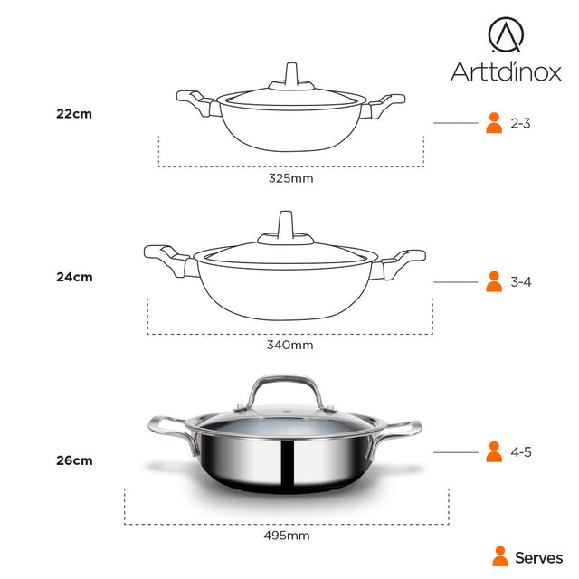 Stainless Steel Triply Kadhai 24 cm (2.7 Ltr) Etched Nonstick with Rivetless Stay Cool Handle + Vented Glass Lid